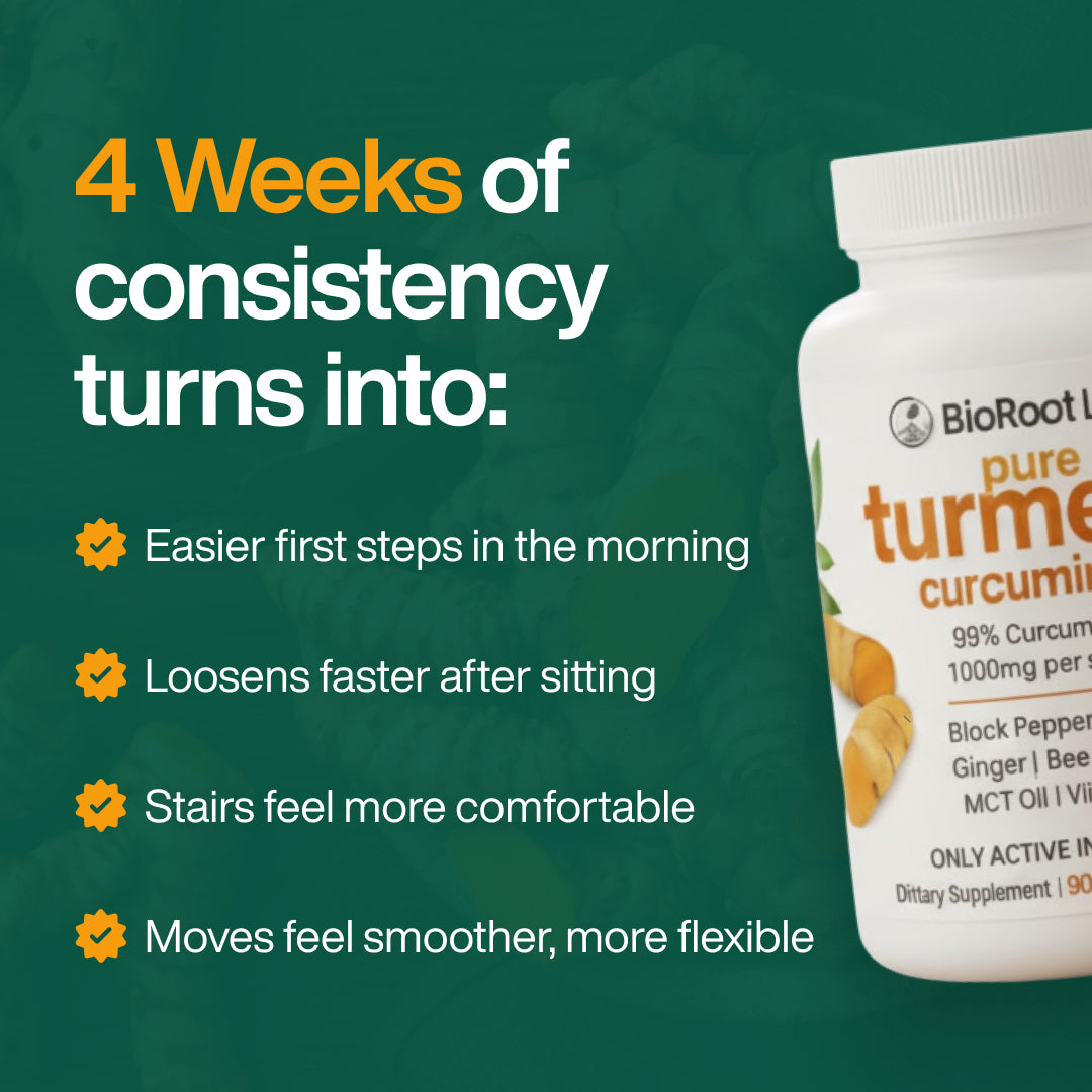 Turmeric Curcumin Capsules (1,000mg)